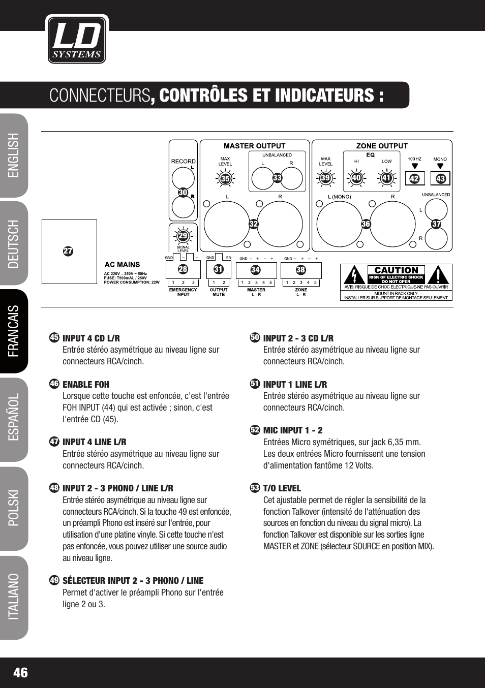 Connecteurs , contrôles et indicateurs | LD Systems ZONE 423 User Manual | Page 46 / 112