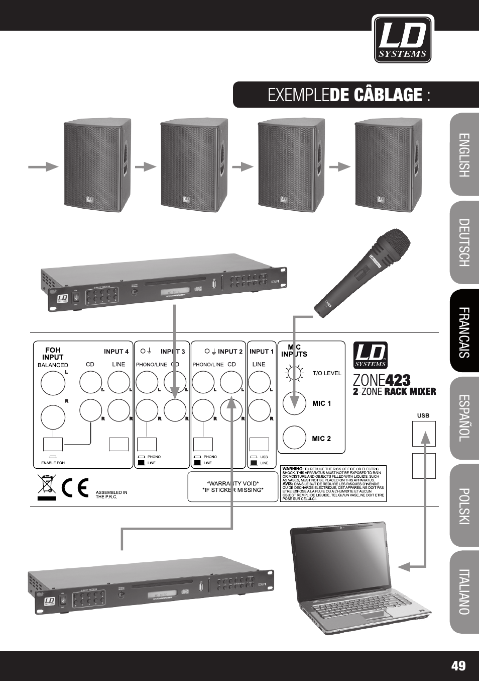 Exemple de câblage | LD Systems ZONE 423 User Manual | Page 49 / 112