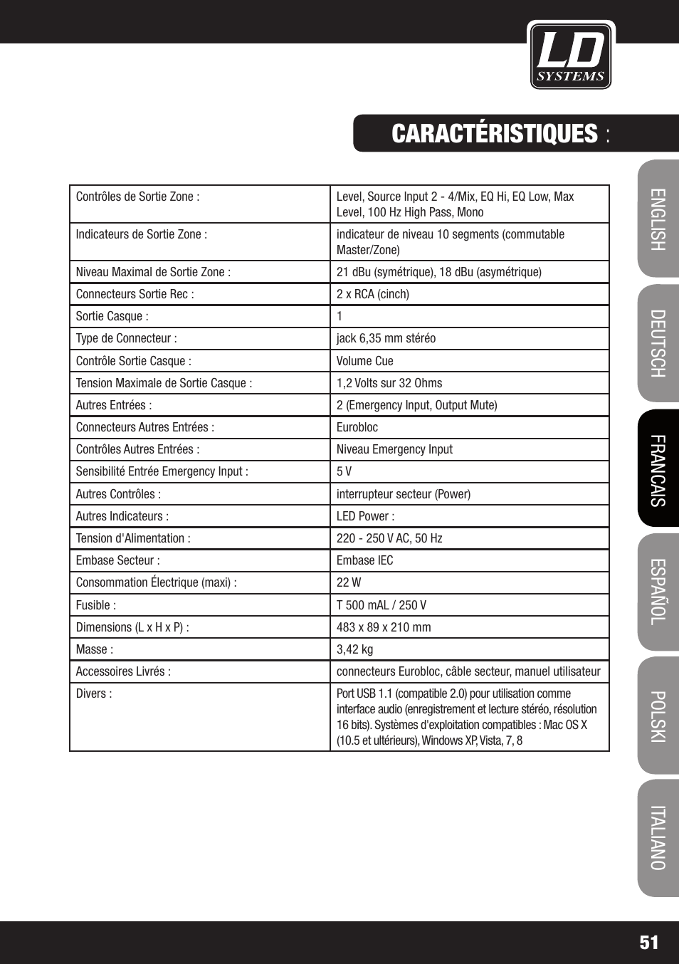 Caractéristiques | LD Systems ZONE 423 User Manual | Page 51 / 112