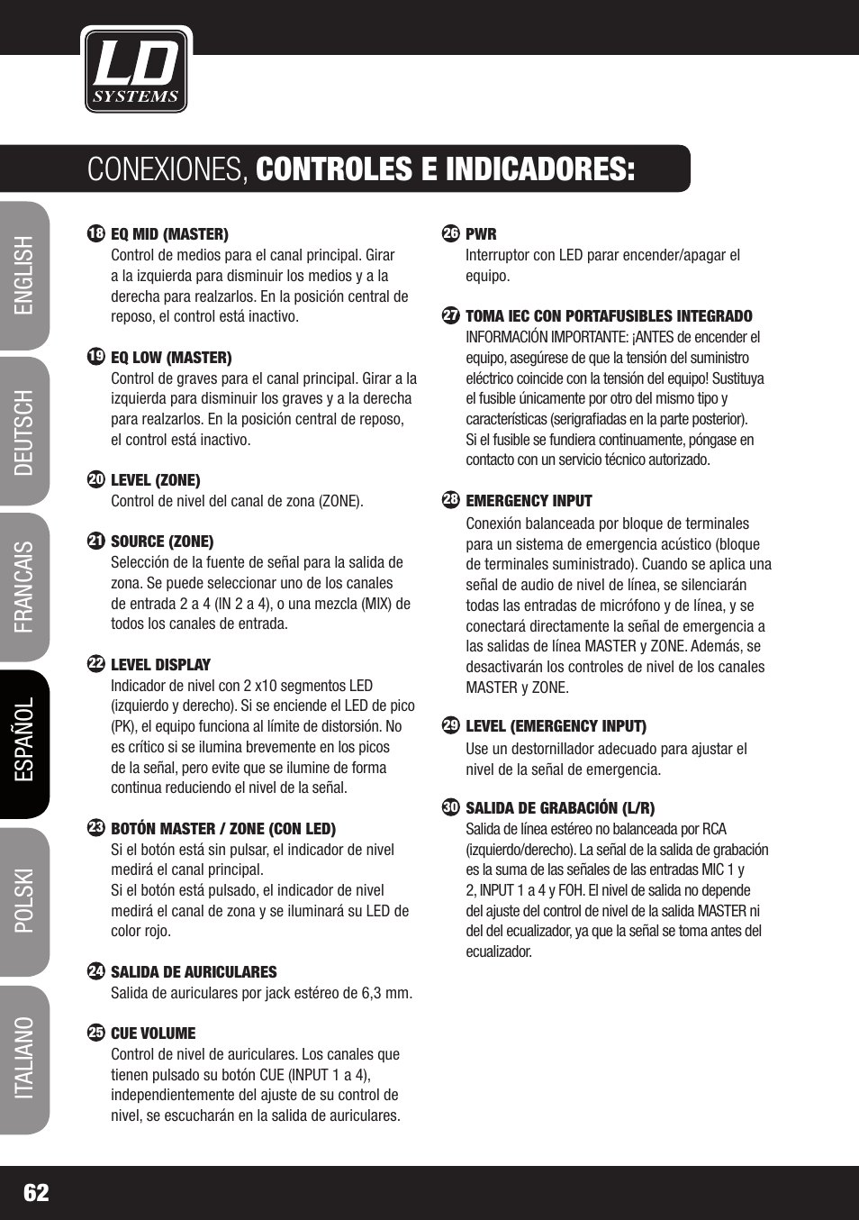 Conexiones, controles e indicadores | LD Systems ZONE 423 User Manual | Page 62 / 112