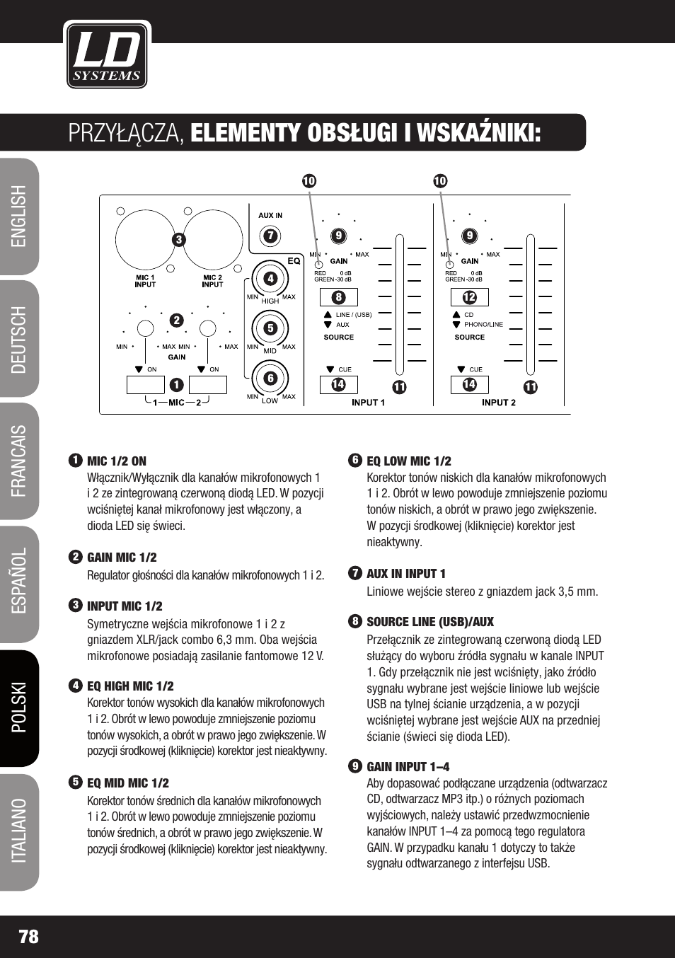 Przyłącza, elementy obsługi i wskaźniki | LD Systems ZONE 423 User Manual | Page 78 / 112