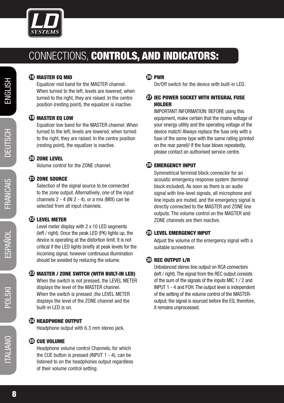 Connections, controls, and indicators | LD Systems ZONE 423 User Manual | Page 8 / 112