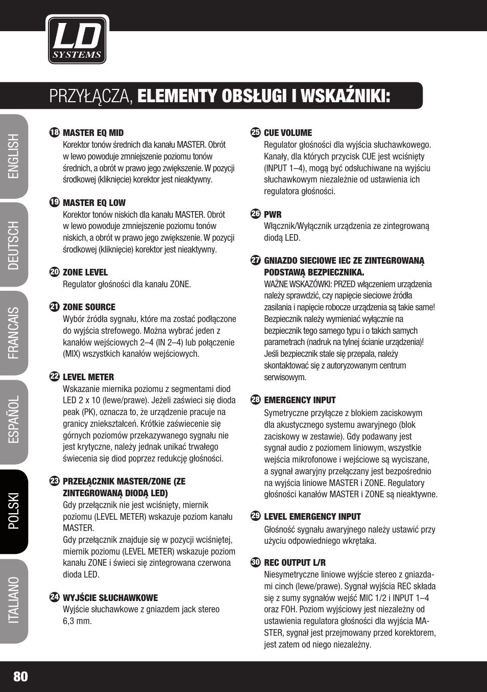 Przyłącza, elementy obsługi i wskaźniki | LD Systems ZONE 423 User Manual | Page 80 / 112