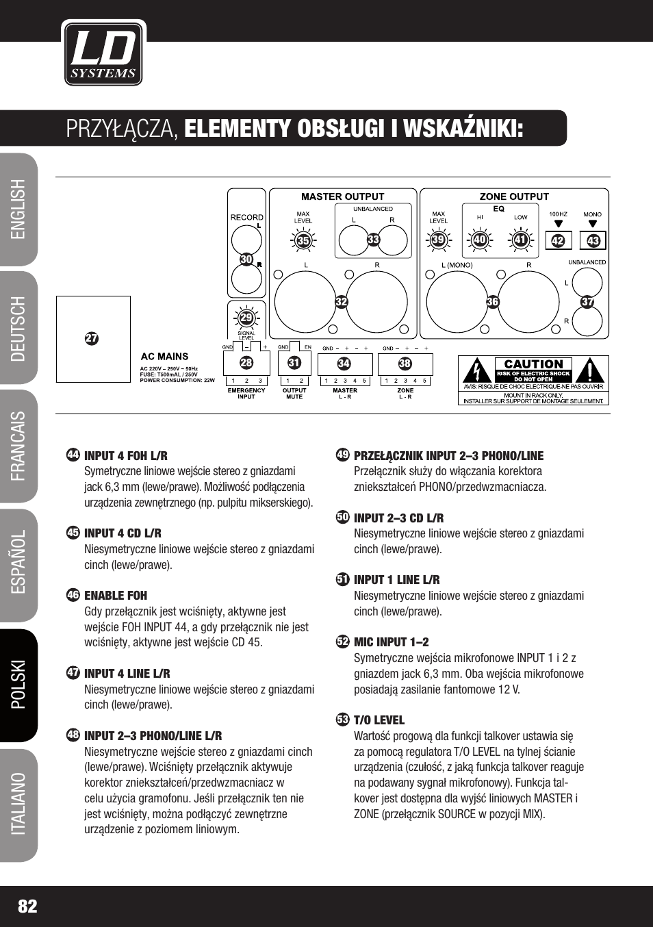 Przyłącza, elementy obsługi i wskaźniki | LD Systems ZONE 423 User Manual | Page 82 / 112