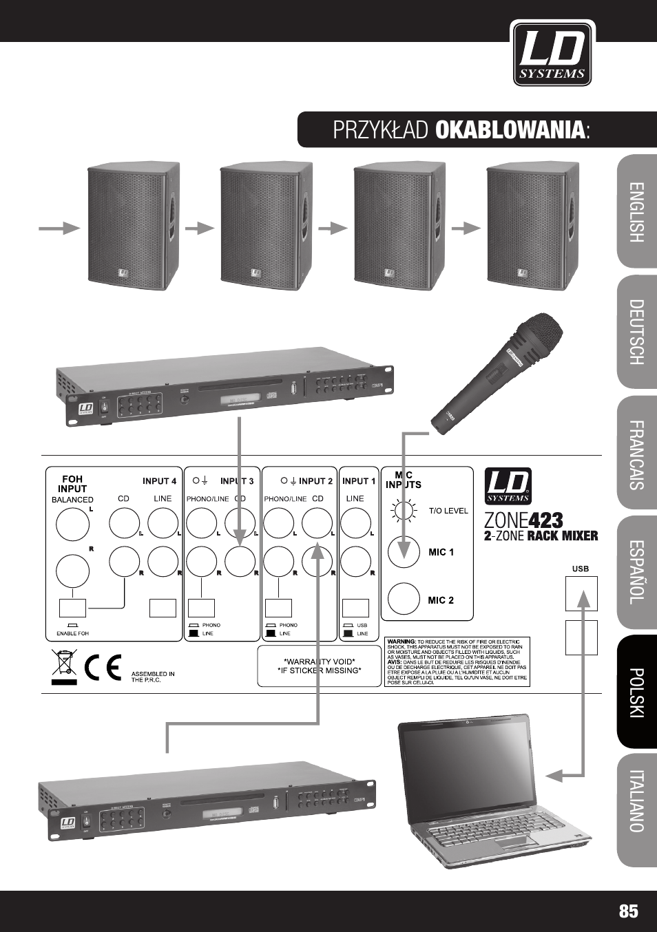 Przykład okablowania | LD Systems ZONE 423 User Manual | Page 85 / 112