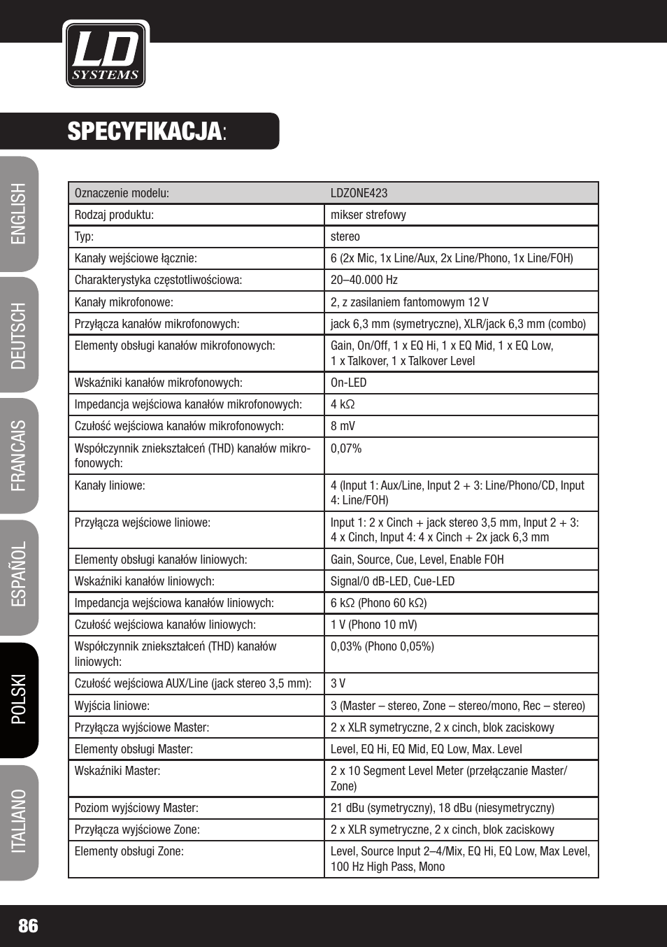 Specyfikacja | LD Systems ZONE 423 User Manual | Page 86 / 112