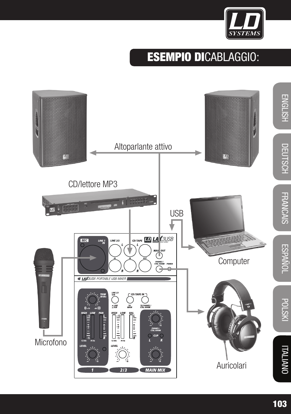 Esempio di cablaggio | LD Systems LAX 3 USB User Manual | Page 103 / 112
