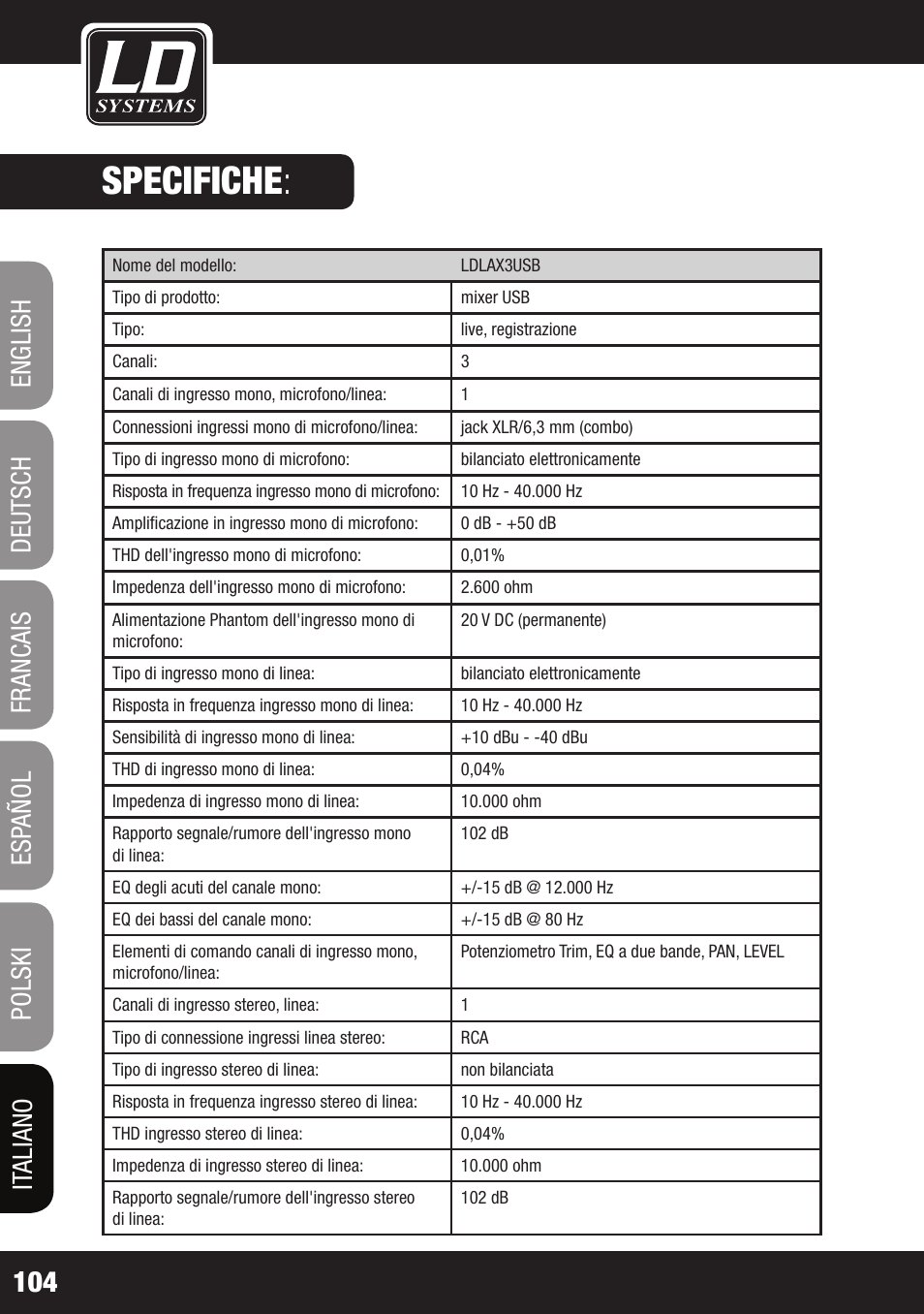 Specifiche | LD Systems LAX 3 USB User Manual | Page 104 / 112