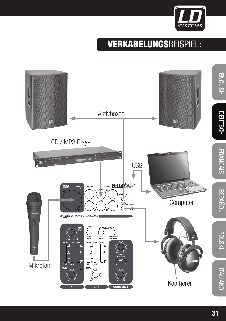 Verkabelungs beispiel | LD Systems LAX 3 USB User Manual | Page 31 / 112
