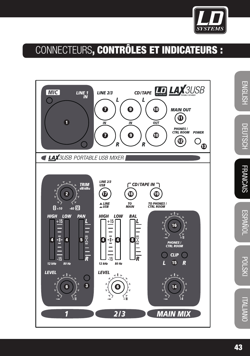 Connecteurs , contrôles et indicateurs | LD Systems LAX 3 USB User Manual | Page 43 / 112