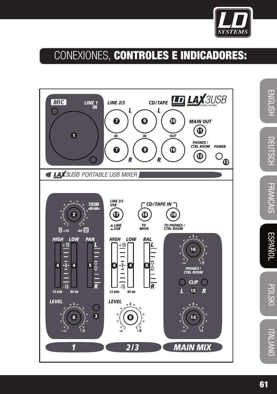 Conexiones, controles e indicadores | LD Systems LAX 3 USB User Manual | Page 61 / 112