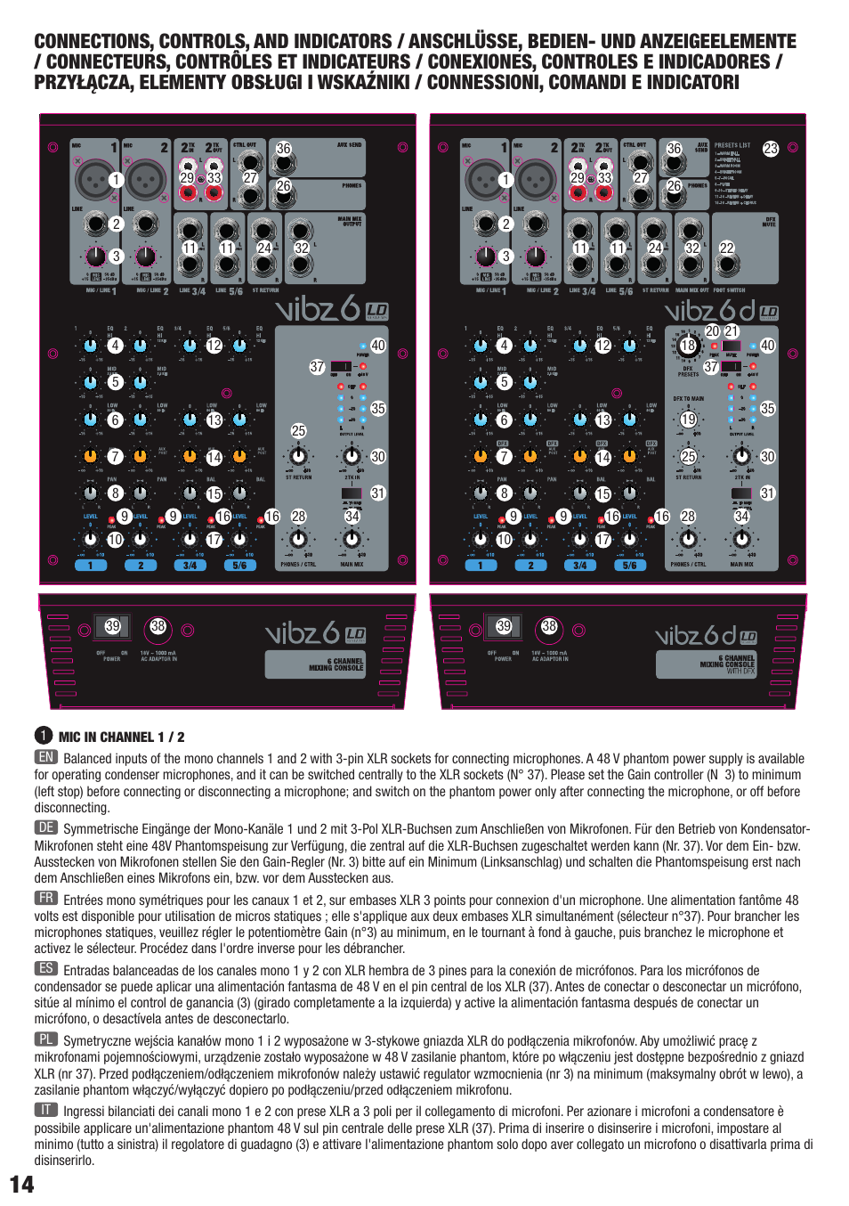 LD Systems VIBZ 6 D User Manual | Page 14 / 38