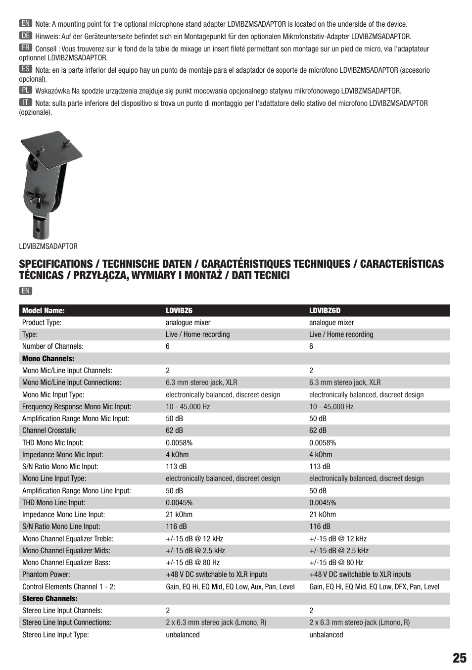 LD Systems VIBZ 6 D User Manual | Page 25 / 38