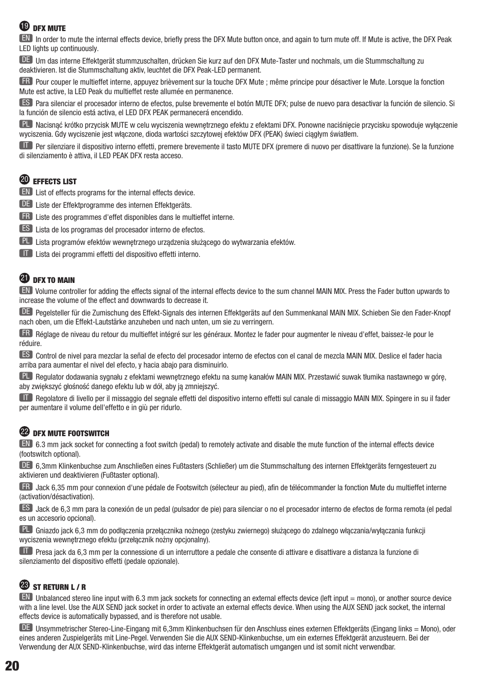 LD Systems VIBZ 8 DC User Manual | Page 20 / 40