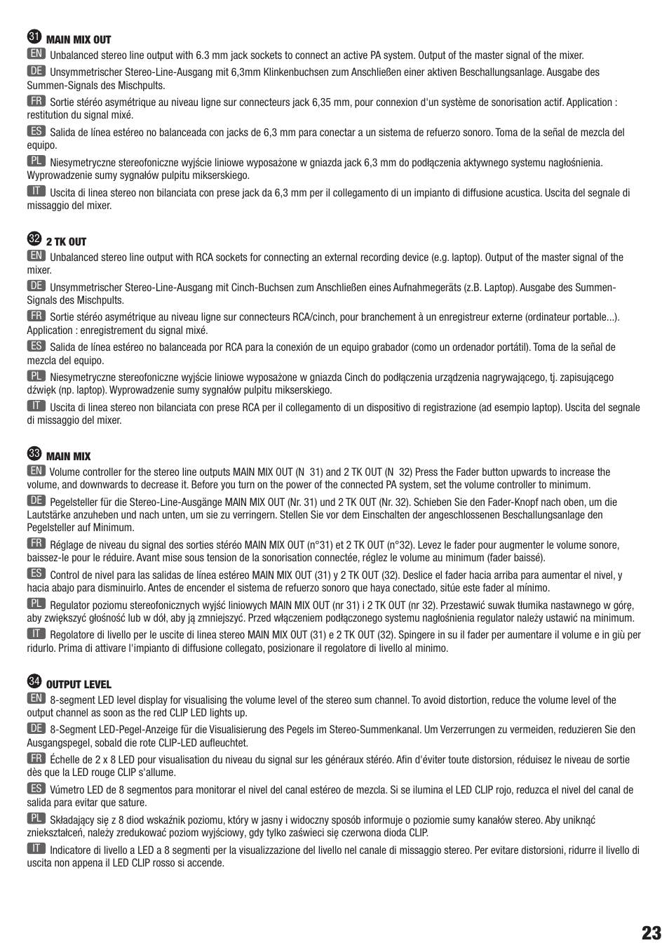 LD Systems VIBZ 8 DC User Manual | Page 23 / 40