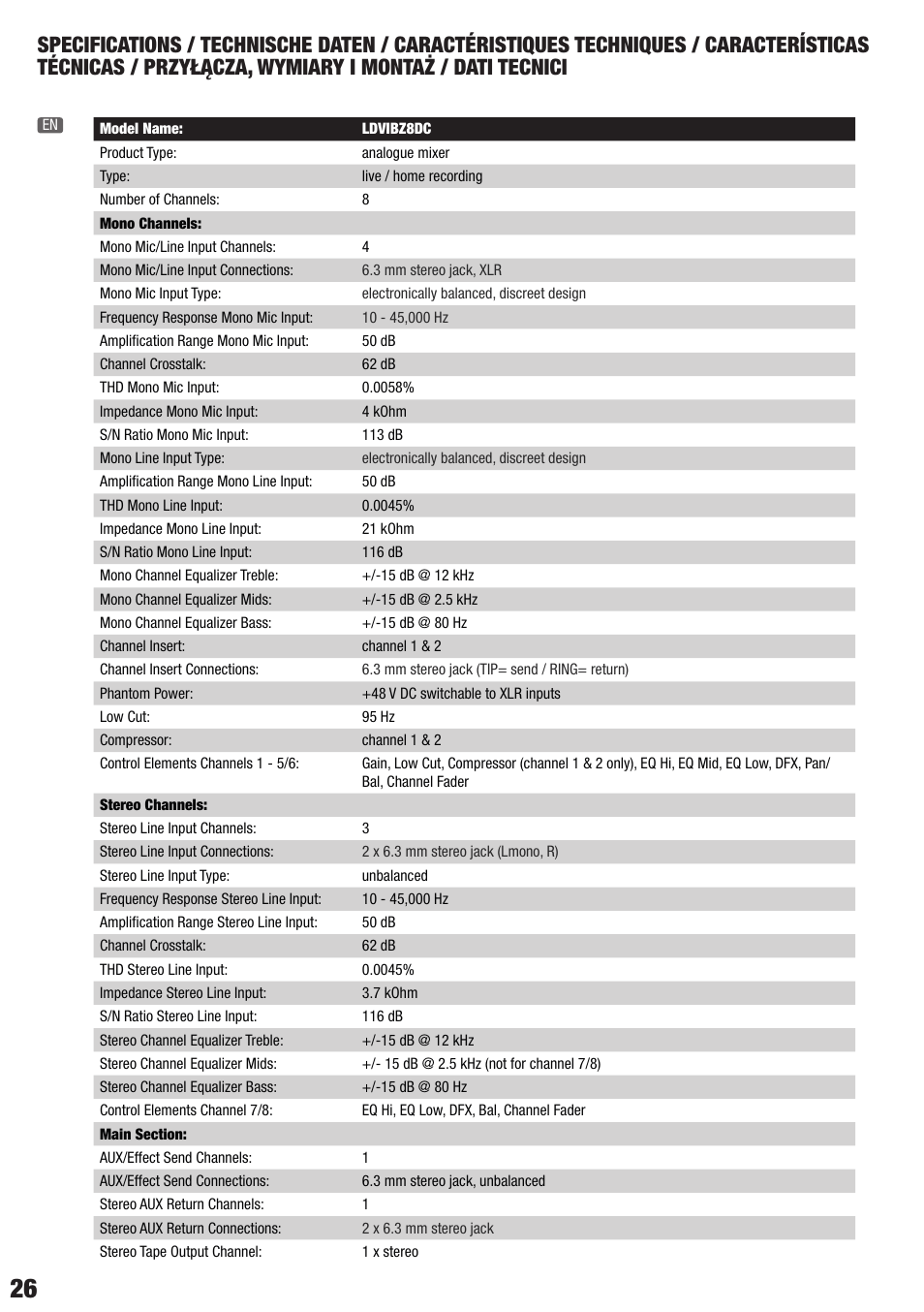 LD Systems VIBZ 8 DC User Manual | Page 26 / 40