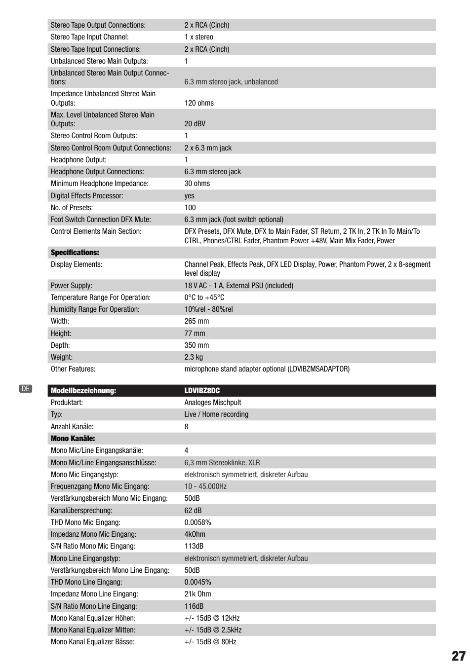 LD Systems VIBZ 8 DC User Manual | Page 27 / 40