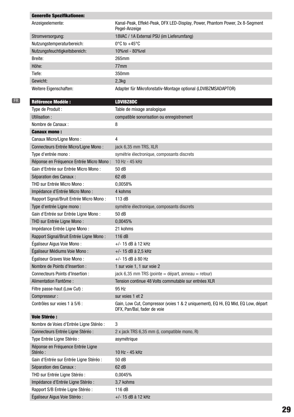 LD Systems VIBZ 8 DC User Manual | Page 29 / 40