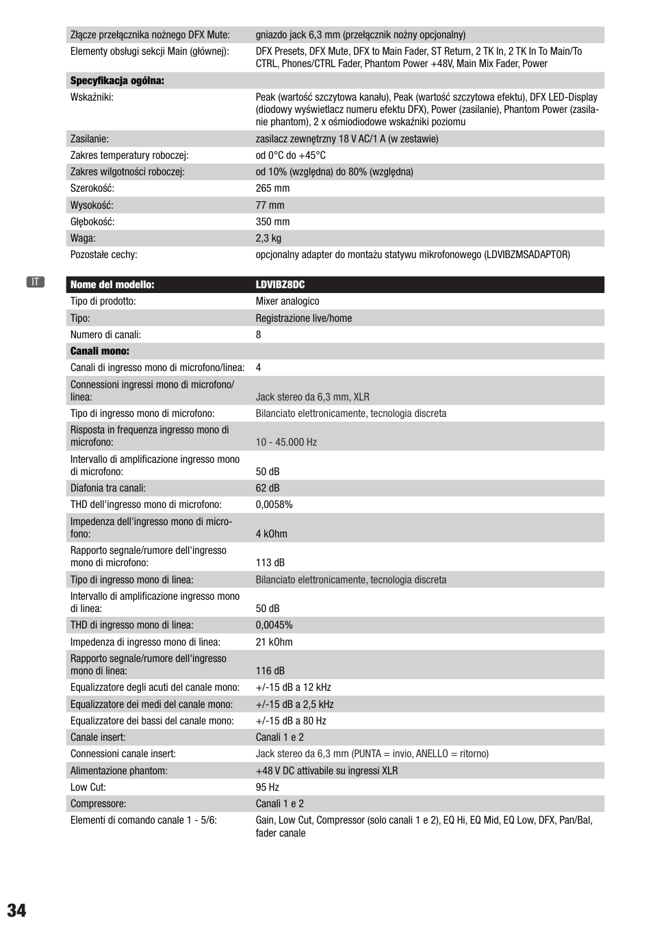 LD Systems VIBZ 8 DC User Manual | Page 34 / 40