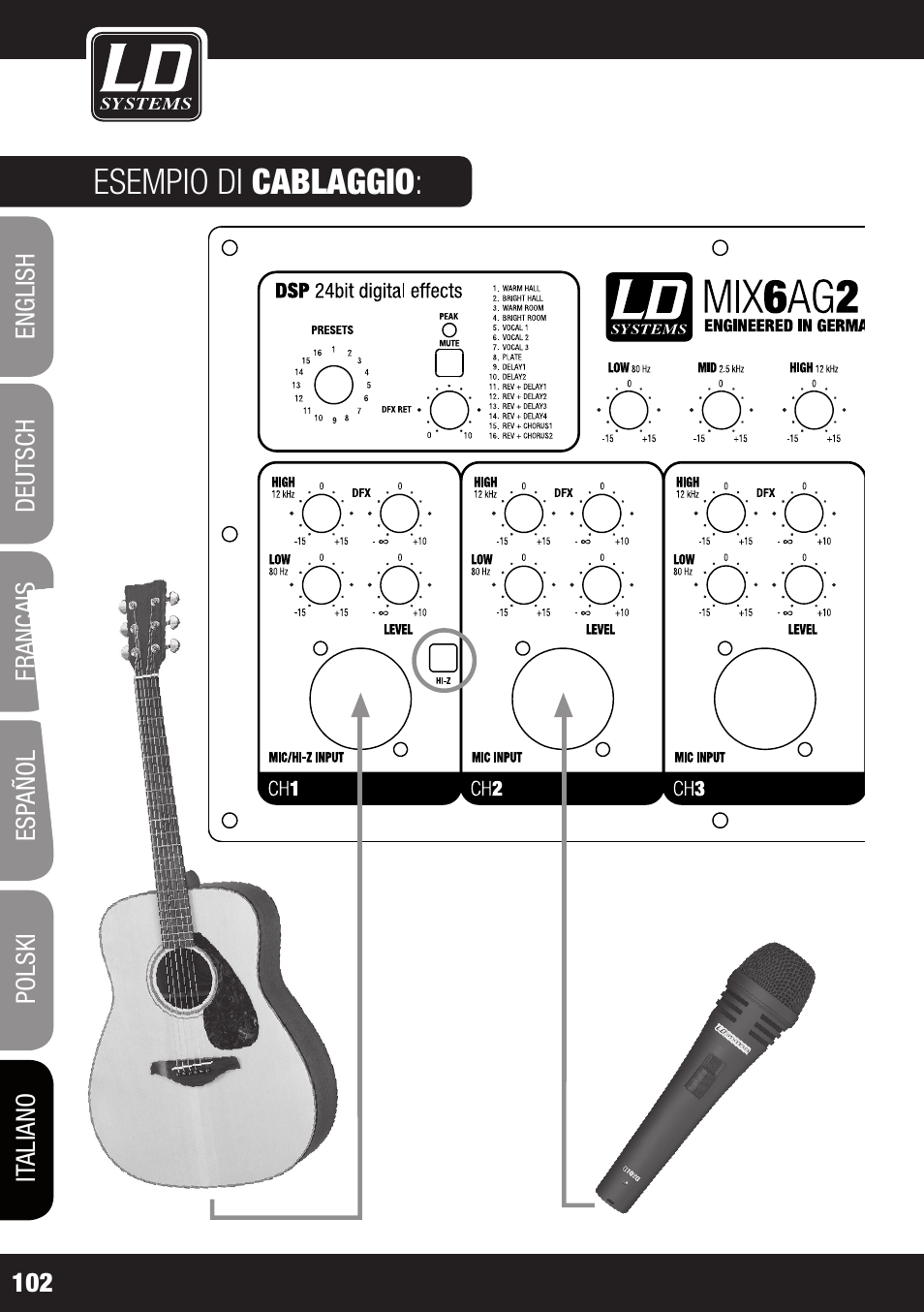 Esempio di cablaggio | LD Systems STINGER MIX 6 A G2 User Manual | Page 102 / 112
