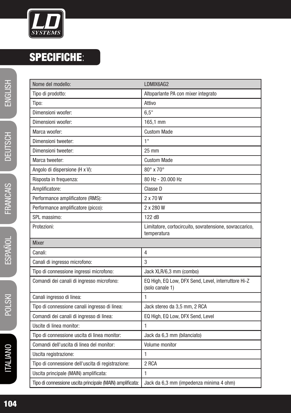 Specifiche | LD Systems STINGER MIX 6 A G2 User Manual | Page 104 / 112