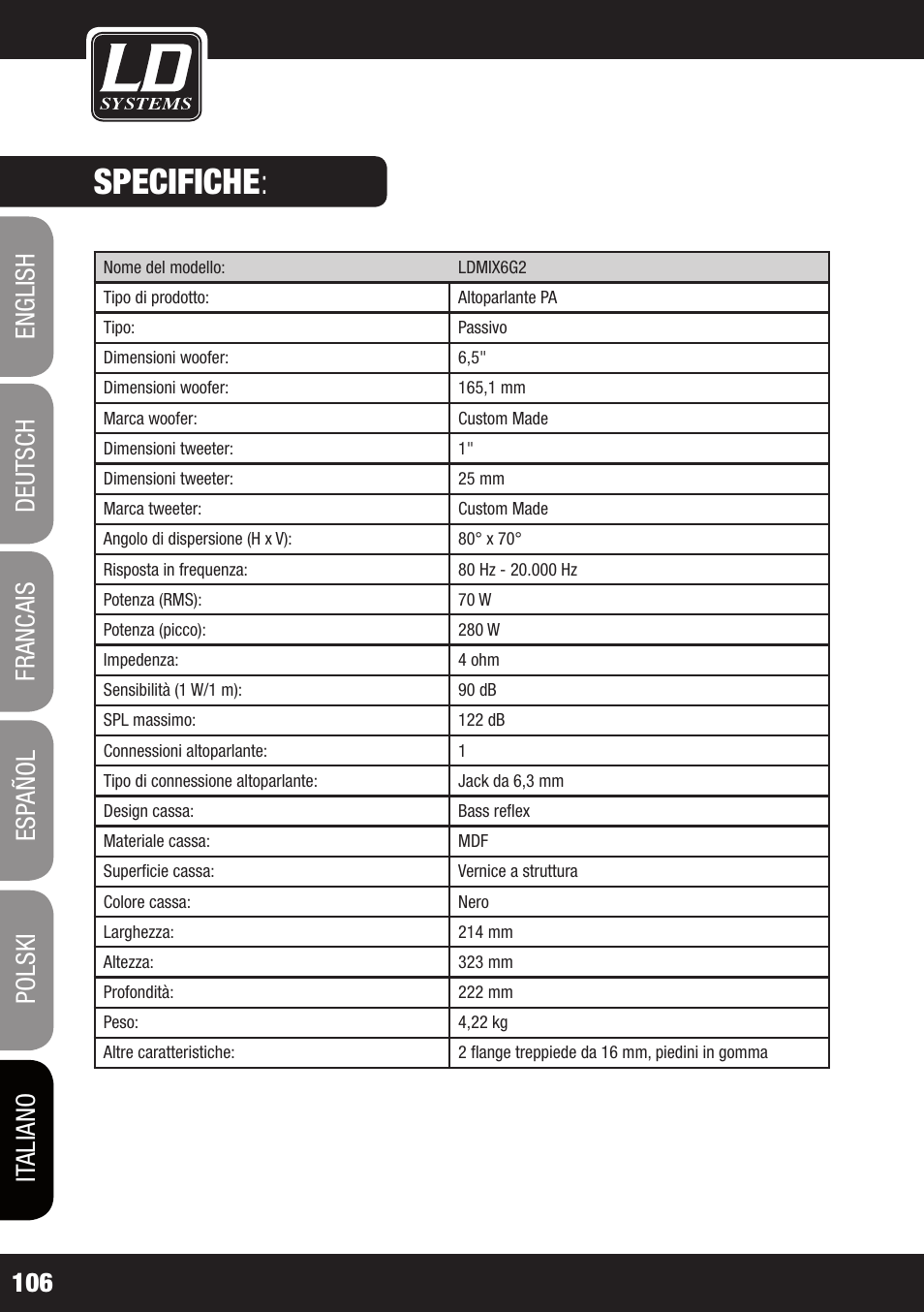 Specifiche | LD Systems STINGER MIX 6 A G2 User Manual | Page 106 / 112