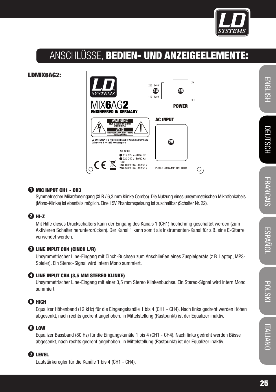 Anschlüsse, bedien- und anzeigeelemente | LD Systems STINGER MIX 6 A G2 User Manual | Page 25 / 112
