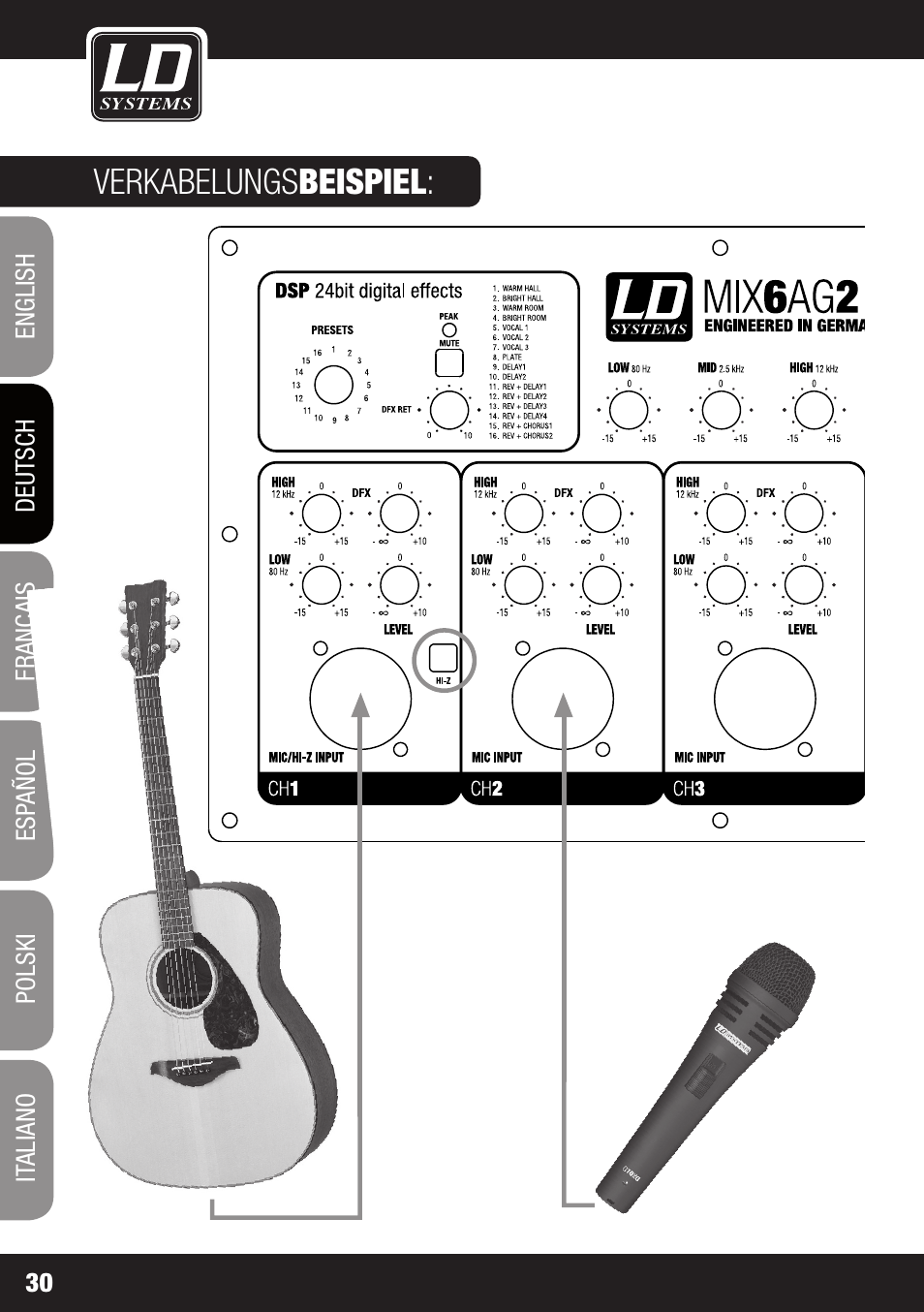 Verkabelungs beispiel | LD Systems STINGER MIX 6 A G2 User Manual | Page 30 / 112