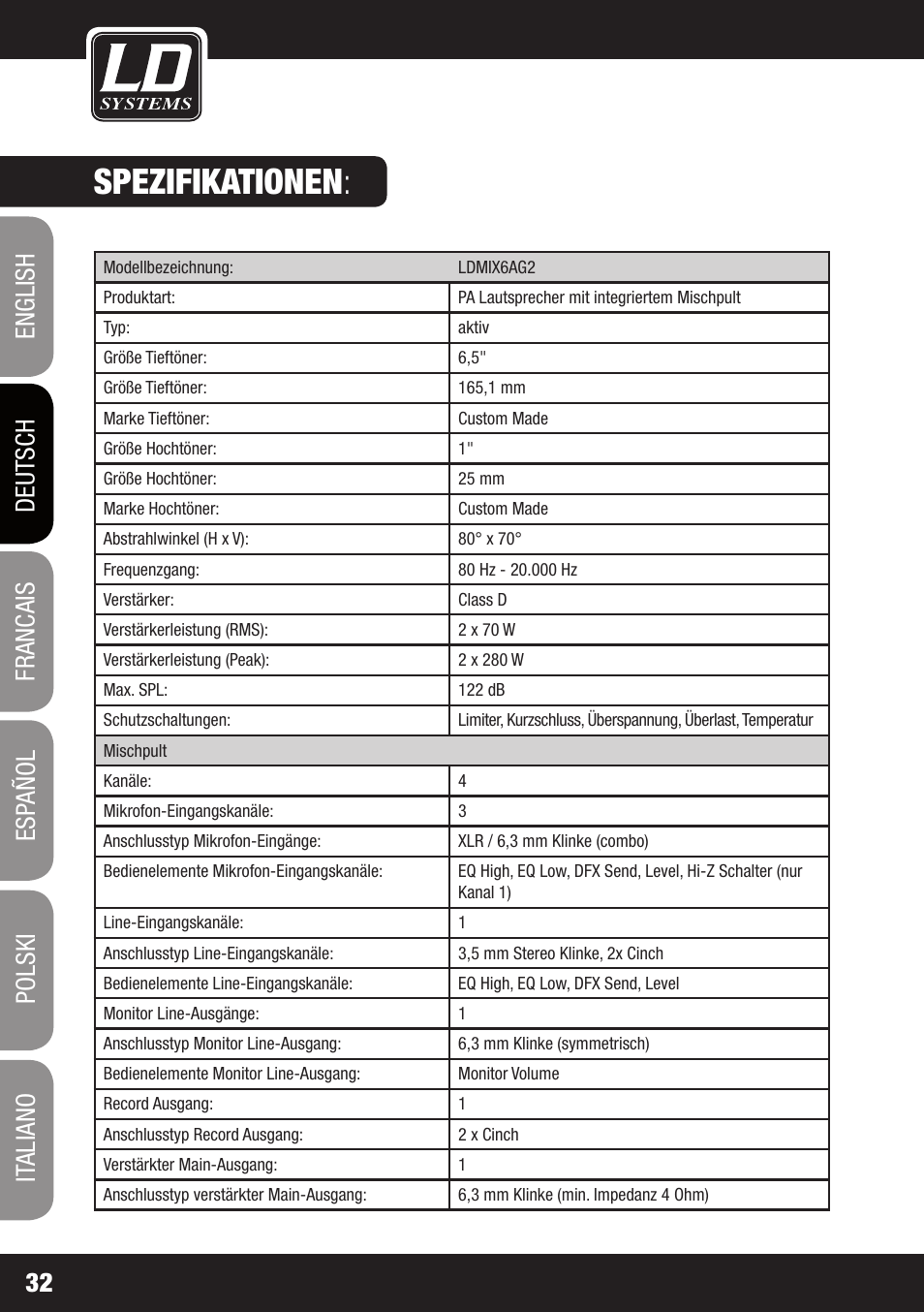Spezifikationen | LD Systems STINGER MIX 6 A G2 User Manual | Page 32 / 112
