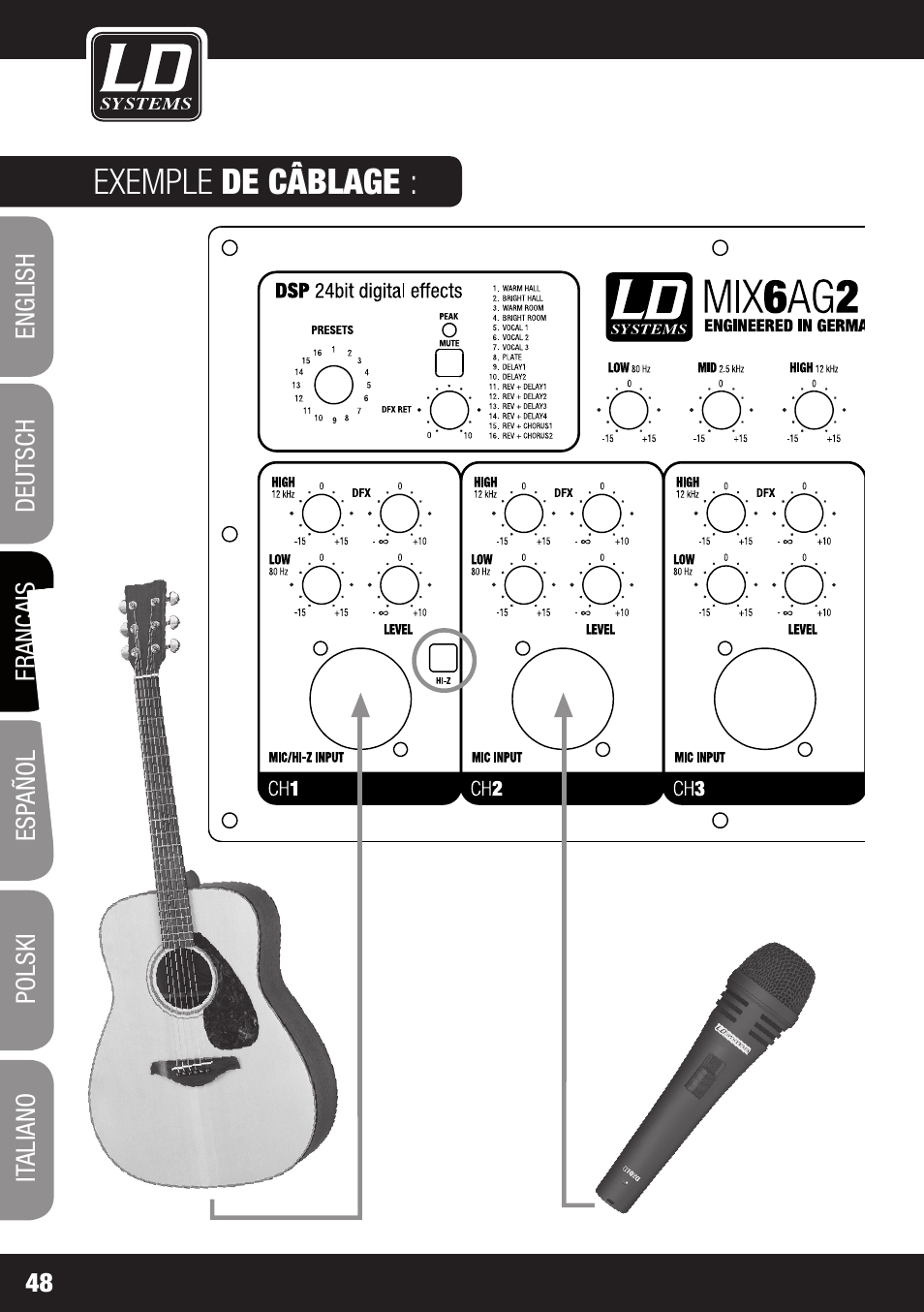Exemple de câblage | LD Systems STINGER MIX 6 A G2 User Manual | Page 48 / 112