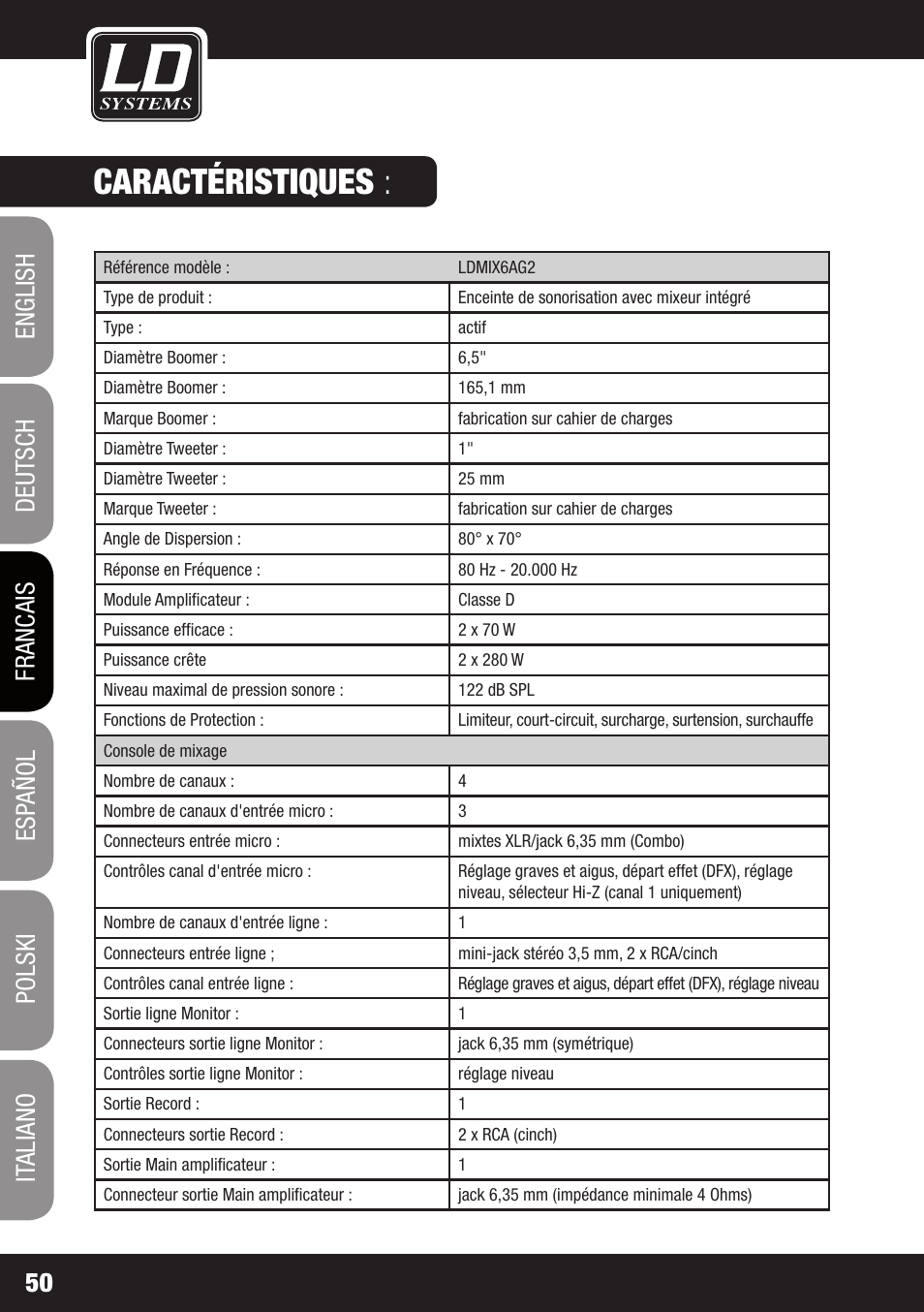 Caractéristiques | LD Systems STINGER MIX 6 A G2 User Manual | Page 50 / 112
