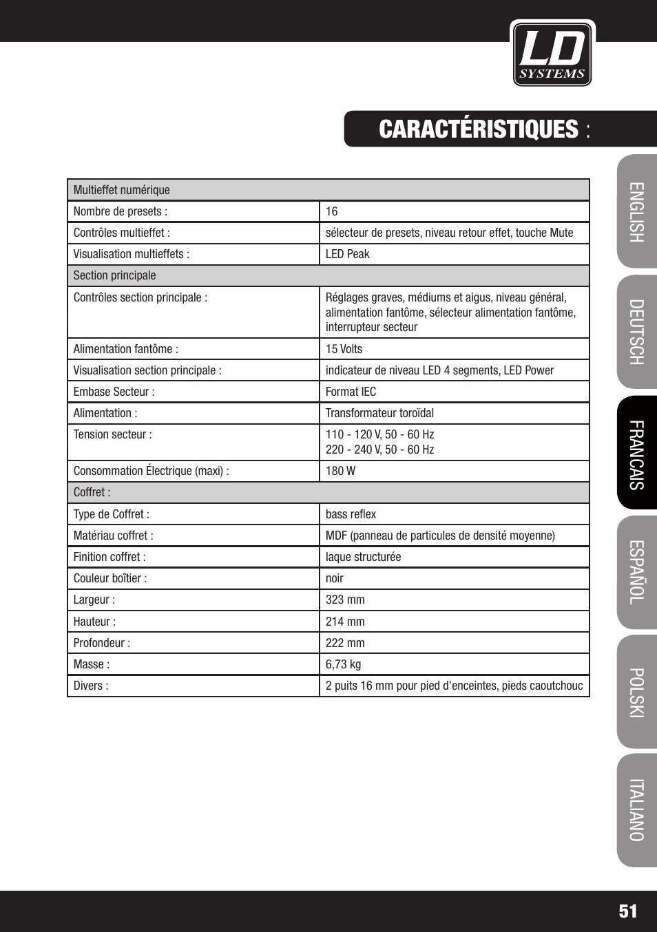 Caractéristiques | LD Systems STINGER MIX 6 A G2 User Manual | Page 51 / 112