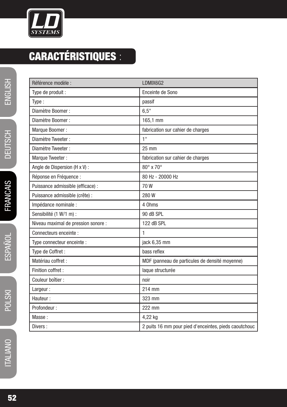 Caractéristiques | LD Systems STINGER MIX 6 A G2 User Manual | Page 52 / 112