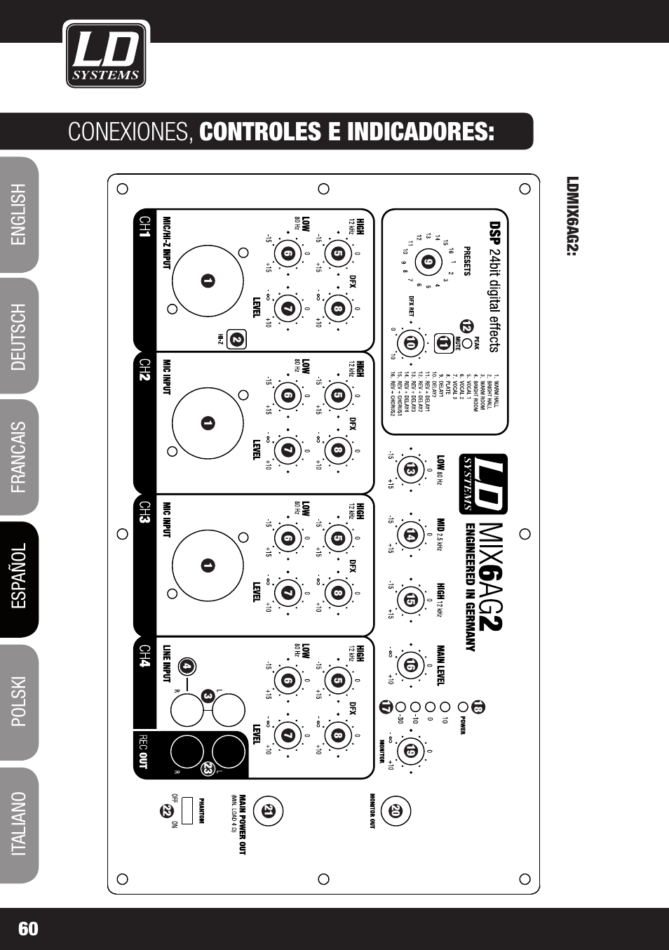 Conexiones, controles e indicadores | LD Systems STINGER MIX 6 A G2 User Manual | Page 60 / 112