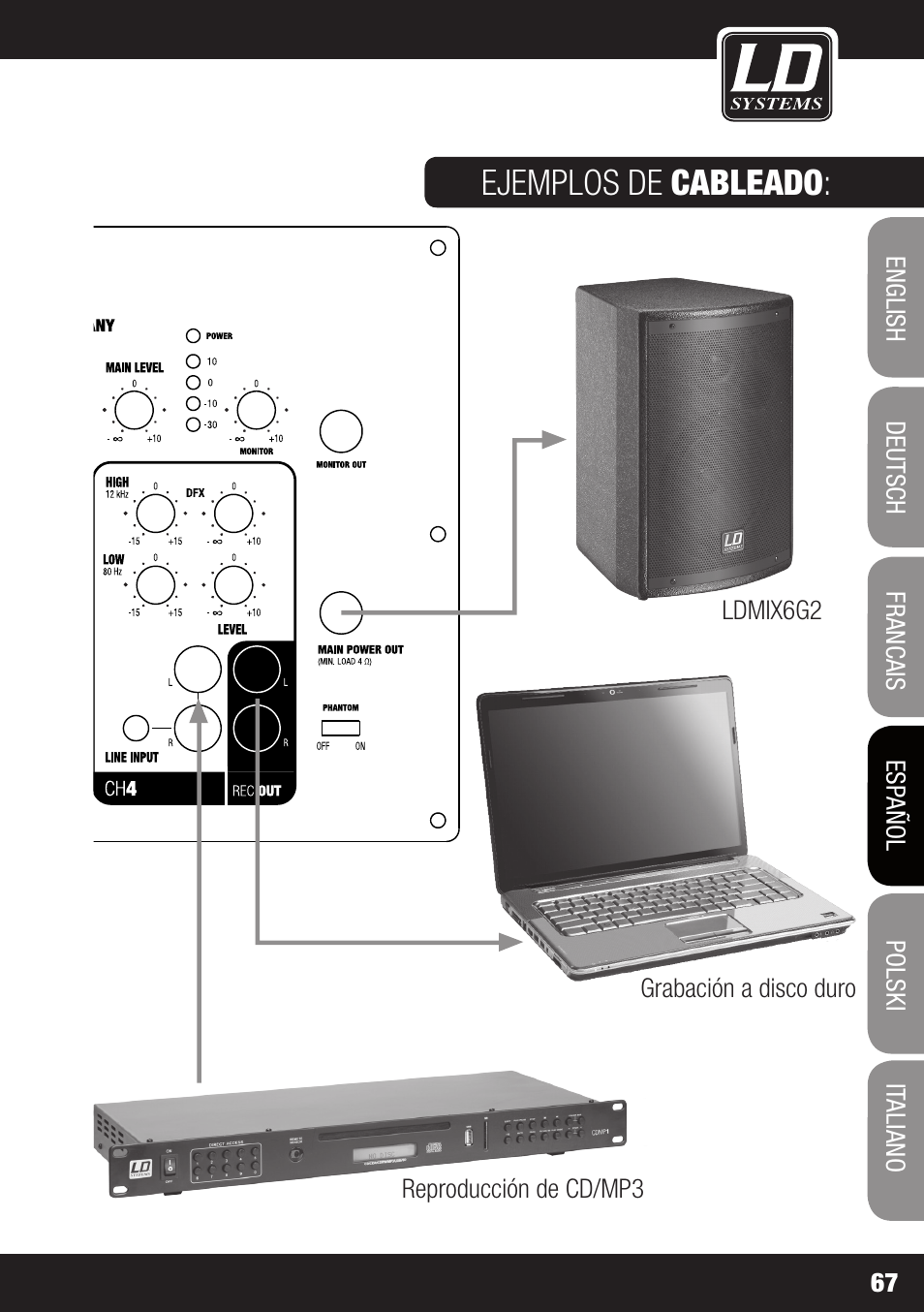 Ejemplos de cableado | LD Systems STINGER MIX 6 A G2 User Manual | Page 67 / 112