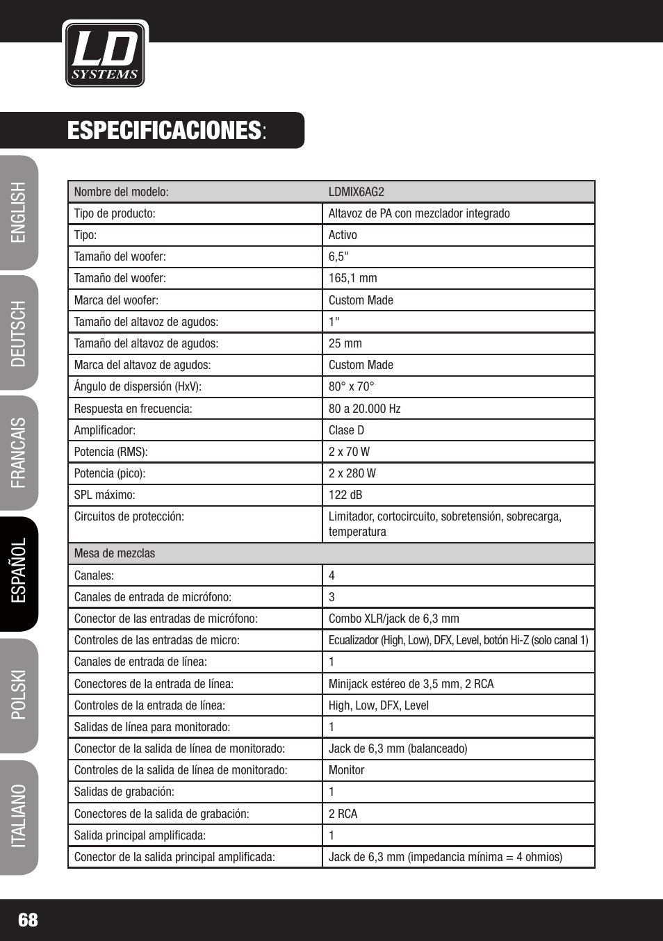 Especificaciones | LD Systems STINGER MIX 6 A G2 User Manual | Page 68 / 112