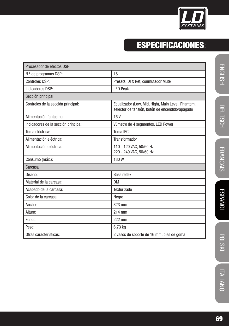 Especificaciones | LD Systems STINGER MIX 6 A G2 User Manual | Page 69 / 112