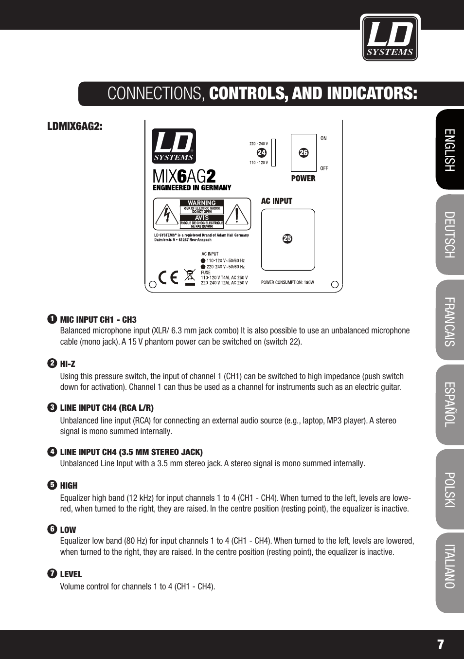Connections, controls, and indicators | LD Systems STINGER MIX 6 A G2 User Manual | Page 7 / 112