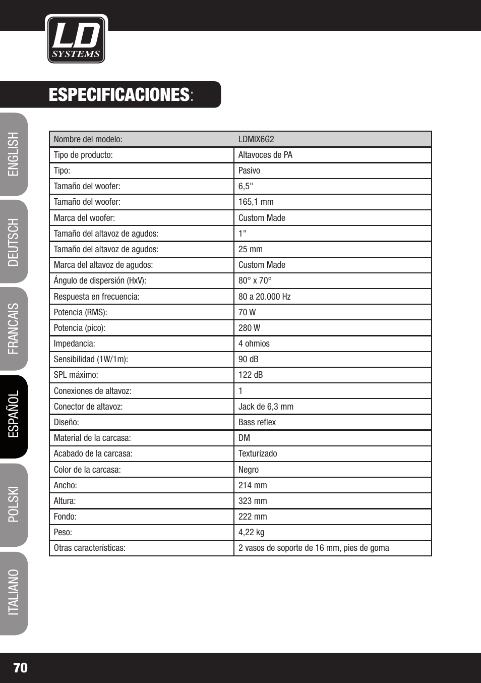 Especificaciones | LD Systems STINGER MIX 6 A G2 User Manual | Page 70 / 112