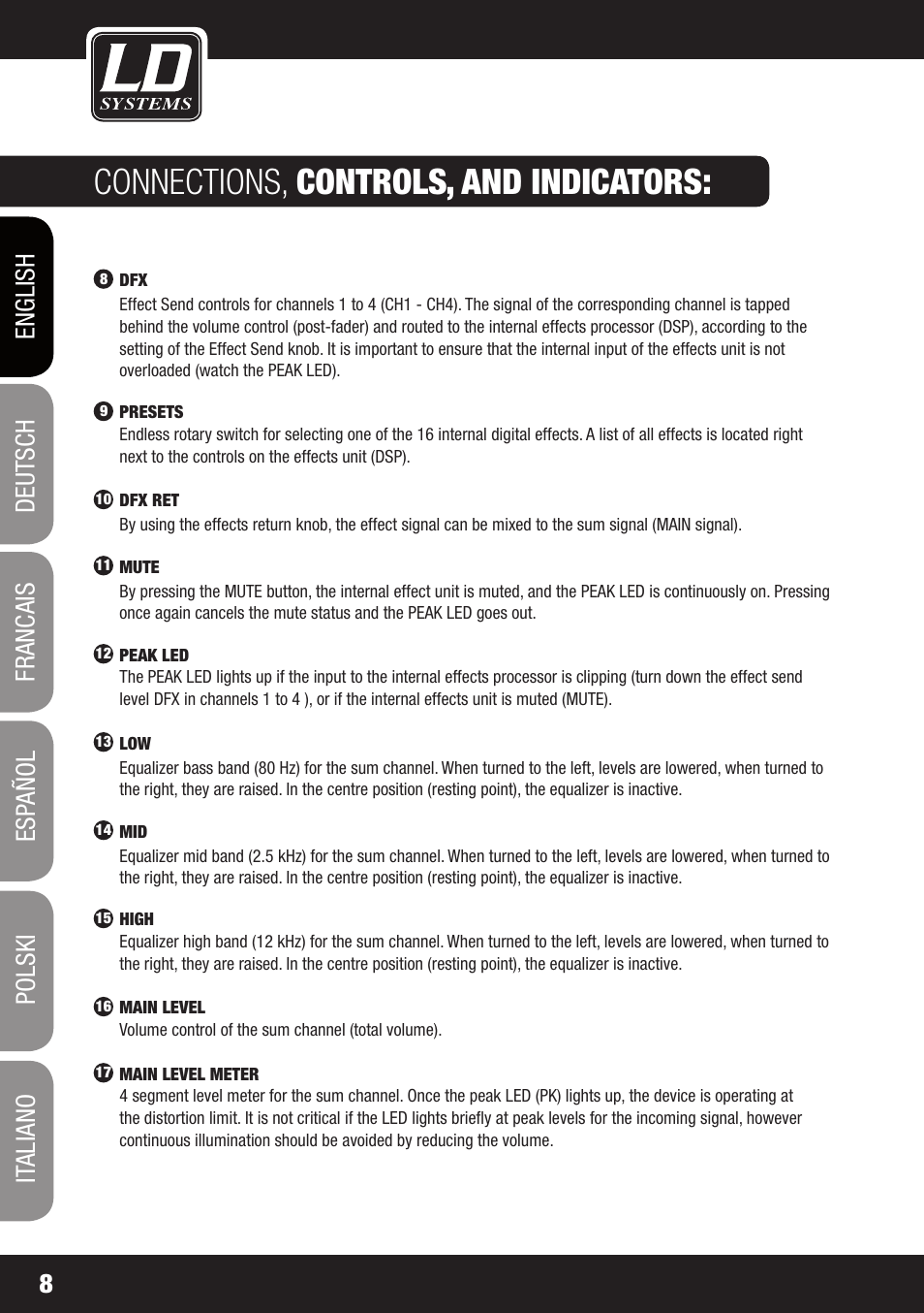 Connections, controls, and indicators | LD Systems STINGER MIX 6 A G2 User Manual | Page 8 / 112