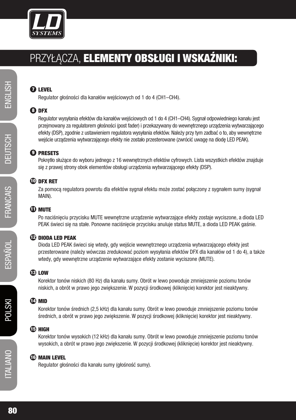 Przyłącza, elementy obsługi i wskaźniki | LD Systems STINGER MIX 6 A G2 User Manual | Page 80 / 112