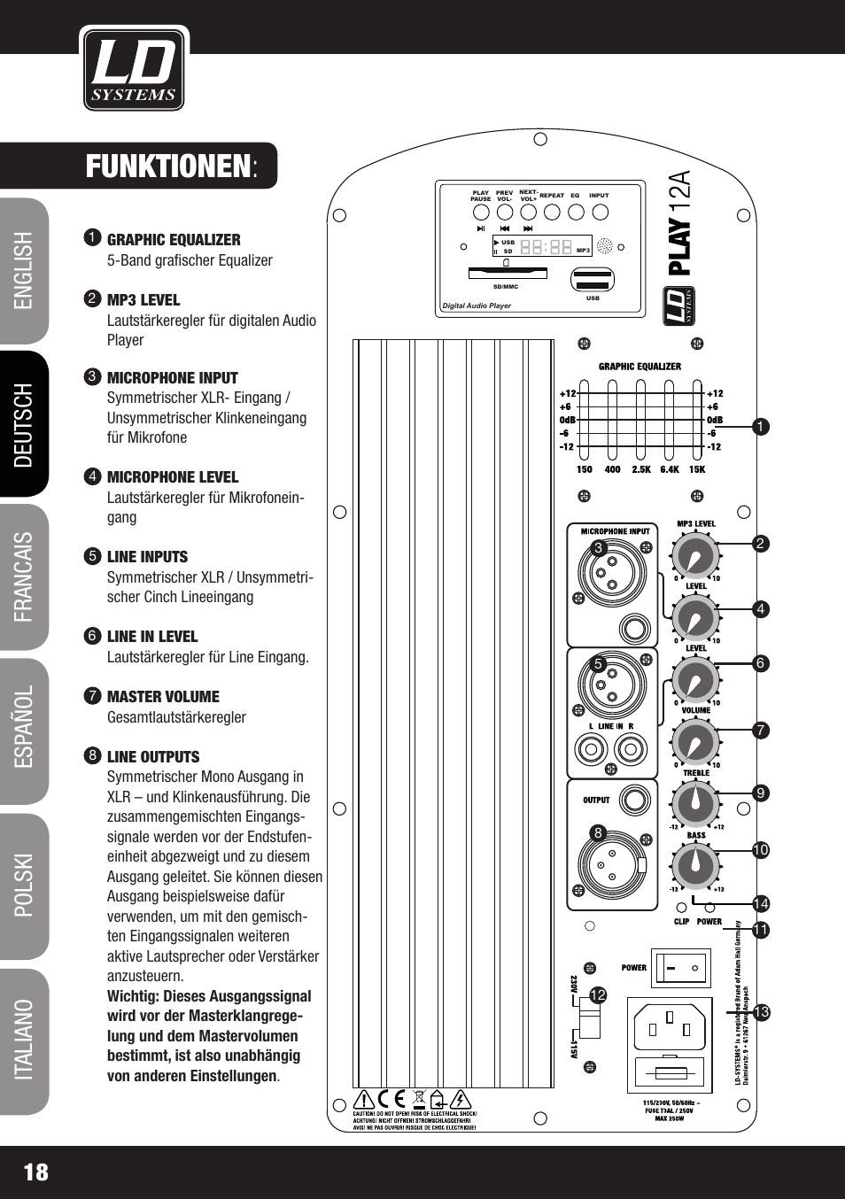 Funktionen, Graphic equalizer 5-band grafischer equalizer, Line in level lautstärkeregler für line eingang | Master volume gesamtlautstärkeregler | LD Systems PLAY 12 A User Manual | Page 18 / 74