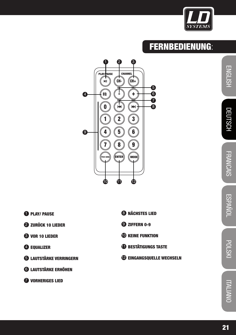 Fernbedienung | LD Systems PLAY 12 A User Manual | Page 21 / 74