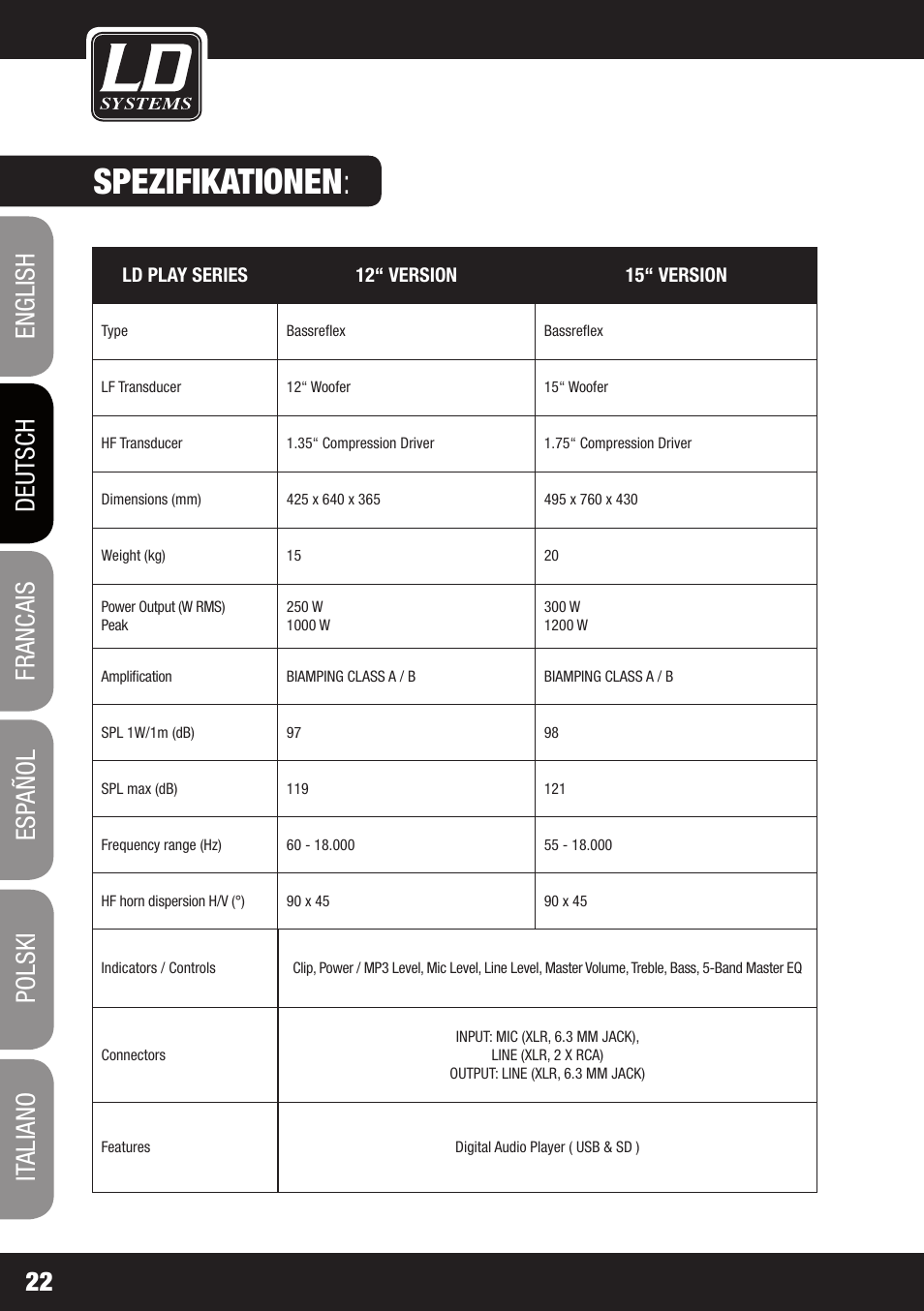 Spezifikationen | LD Systems PLAY 12 A User Manual | Page 22 / 74