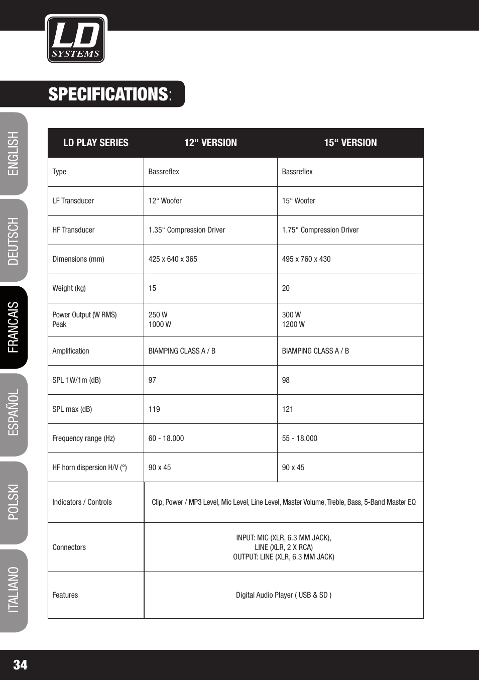 Specifications | LD Systems PLAY 12 A User Manual | Page 34 / 74