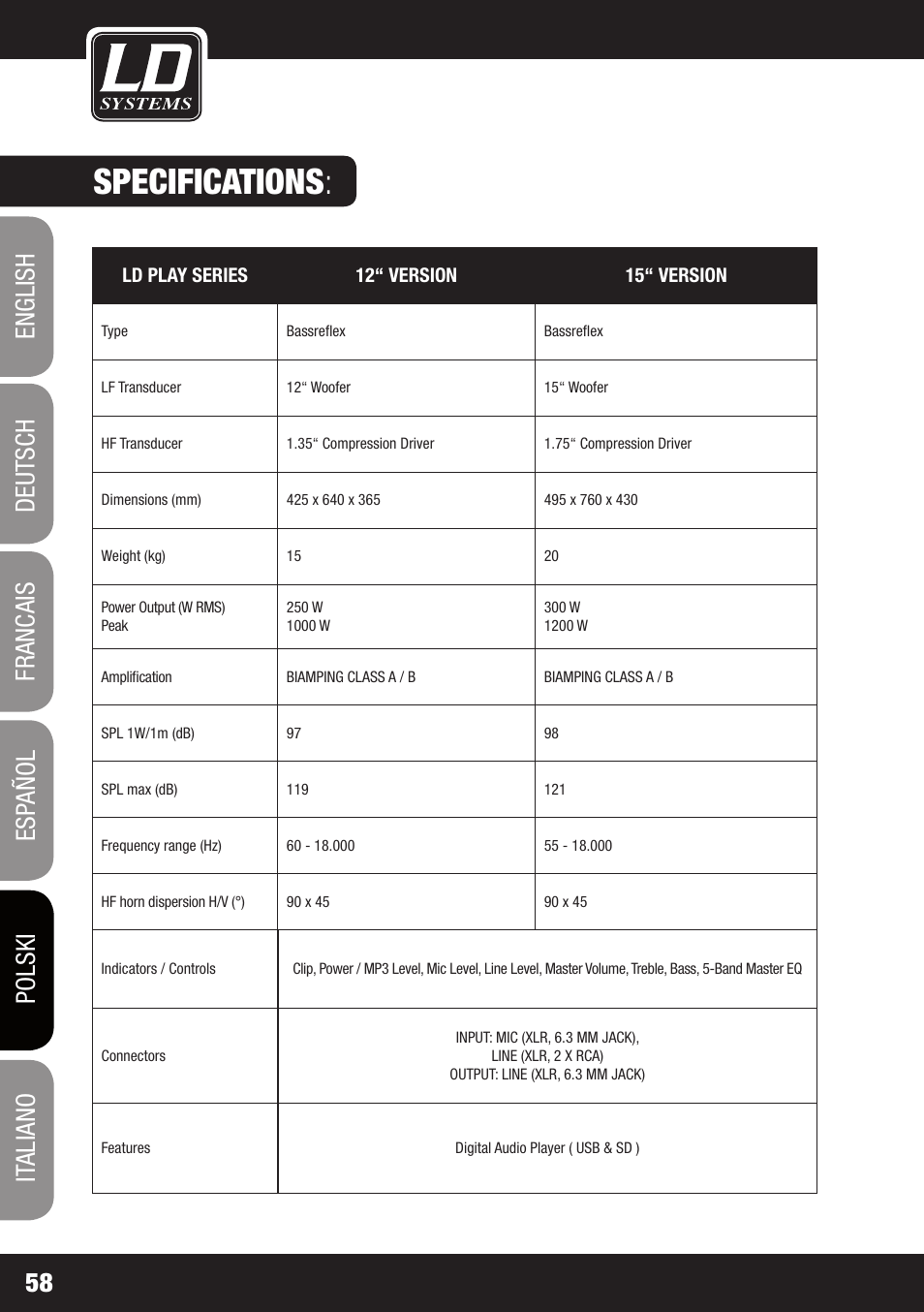 Specifications | LD Systems PLAY 12 A User Manual | Page 58 / 74