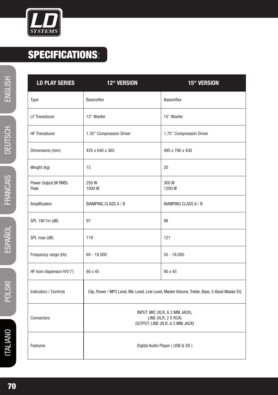 Specifications | LD Systems PLAY 12 A User Manual | Page 70 / 74