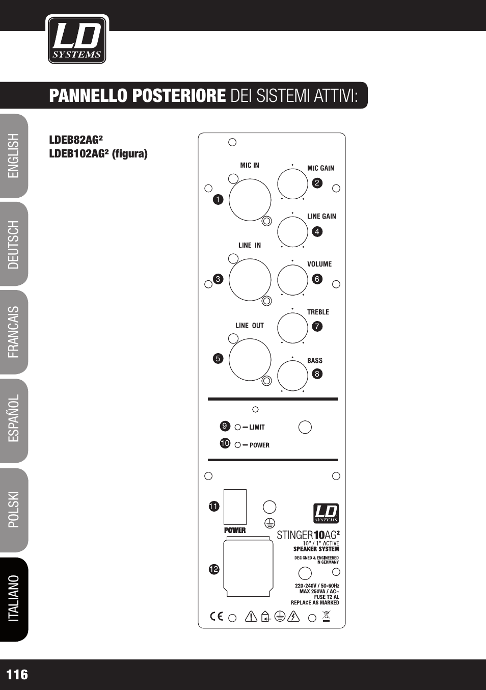 Pannello posteriore dei sistemi attivi | LD Systems STINGER 12 A G2 User Manual | Page 116 / 134