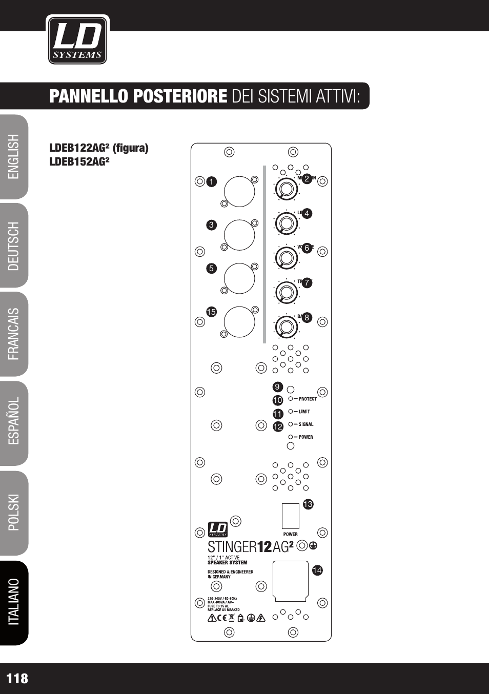 Pannello posteriore dei sistemi attivi | LD Systems STINGER 12 A G2 User Manual | Page 118 / 134