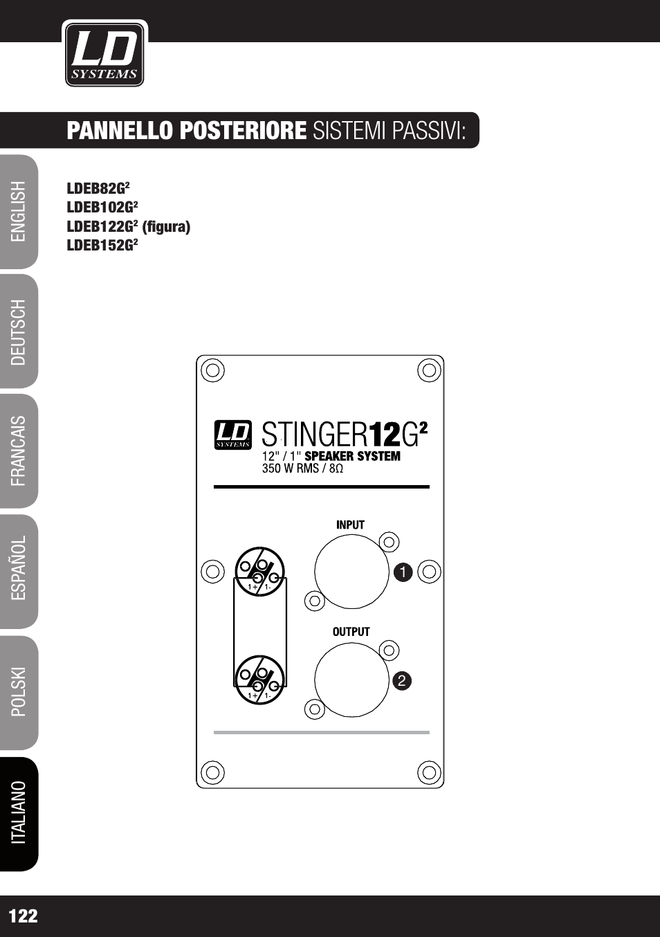 Pannello posteriore sistemi passivi | LD Systems STINGER 12 A G2 User Manual | Page 122 / 134